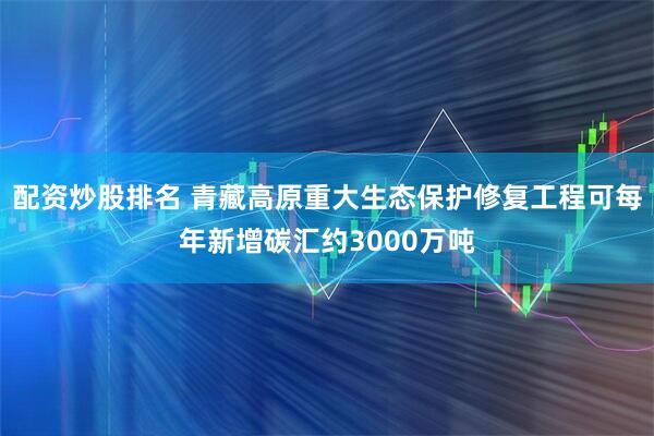 配资炒股排名 青藏高原重大生态保护修复工程可每年新增碳汇约3000万吨