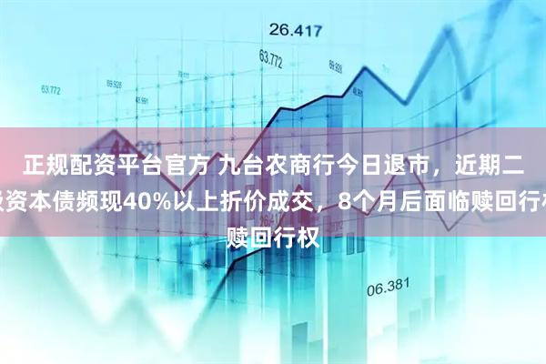 正规配资平台官方 九台农商行今日退市，近期二级资本债频现40%以上折价成交，8个月后面临赎回行权